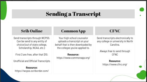 Transcripts